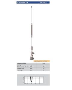 Televes 6610 Antenne