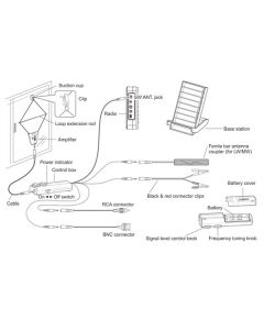 Tecsun AN-48X Actieve raamantenne
